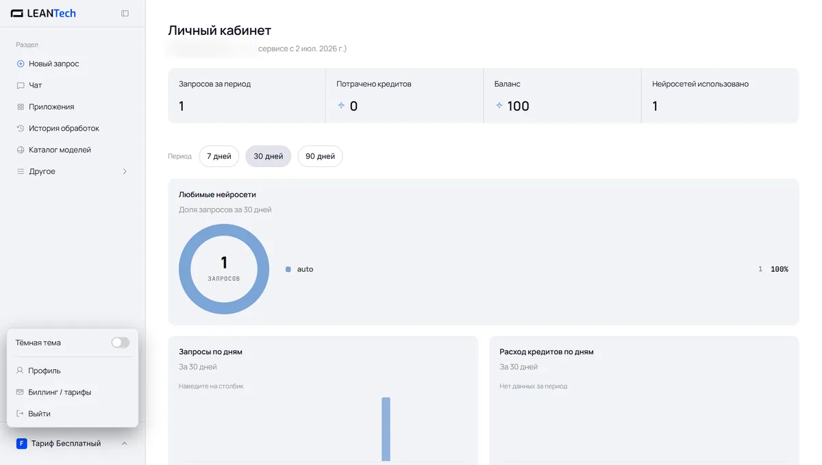 Модели Fotor AI в LeanTech AI